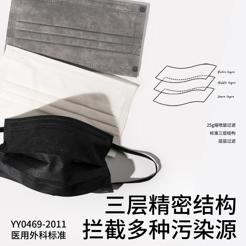 Runmi Biodisposable Medical Surgical Mask Sterilization Grade Winter Warmth and Windproof Individual Pack 65 Gray Rice/50 Pieces