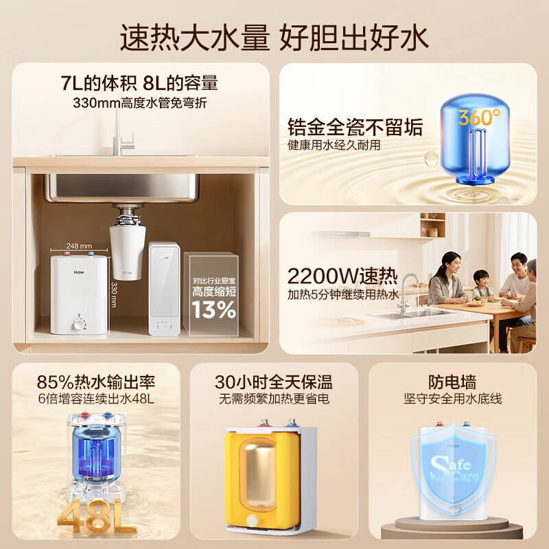 Haier's nationally subsidized Xiaochubao electric water heater 8 liters EC8FA first-level energy efficiency JD.com self-operated 2200W fast heating and large water volume household kitchen small water storage type hot water heater