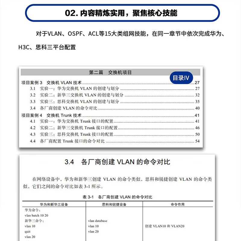 Network Engineer Practical Training Tutorial Huawei, New H3C, Cisco Case Collection (Video Teaching Edition)