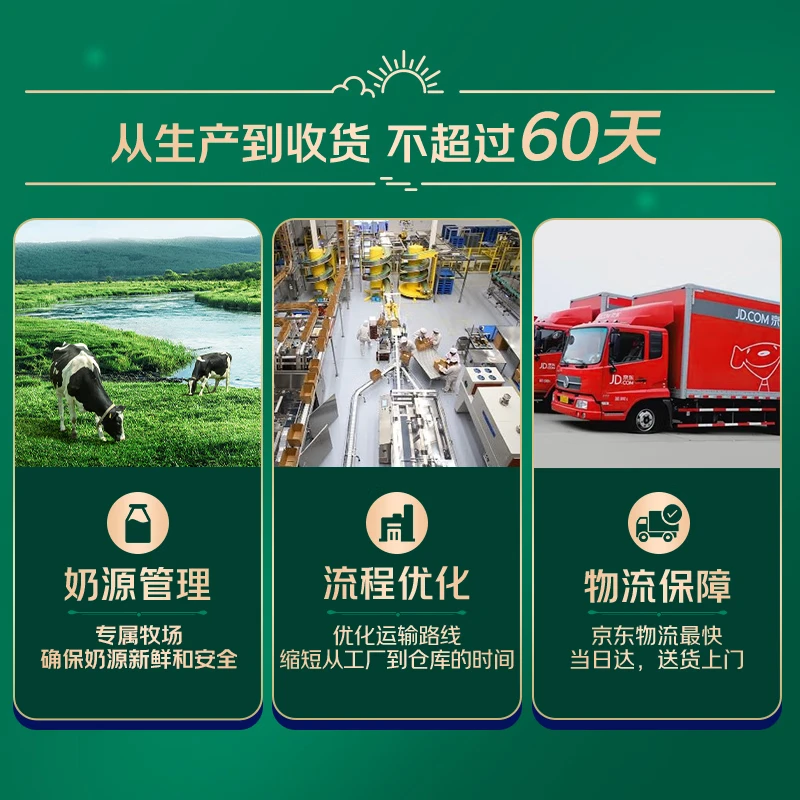 Yili Fresh Date Anmuxi Greek Style Breakfast Yogurt Original 205g*16 Box Gift Box