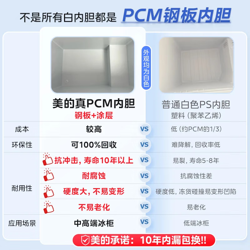 Midea Frost-free King 126 liter single temperature freezer air-cooled frost-free dual frequency conversion dual system-40 cryogenic storage sterilization and deodorization energy-saving refrigeration and freezing household freezer refrigerator BD/BC-126WKEMS dazzling blue 126L