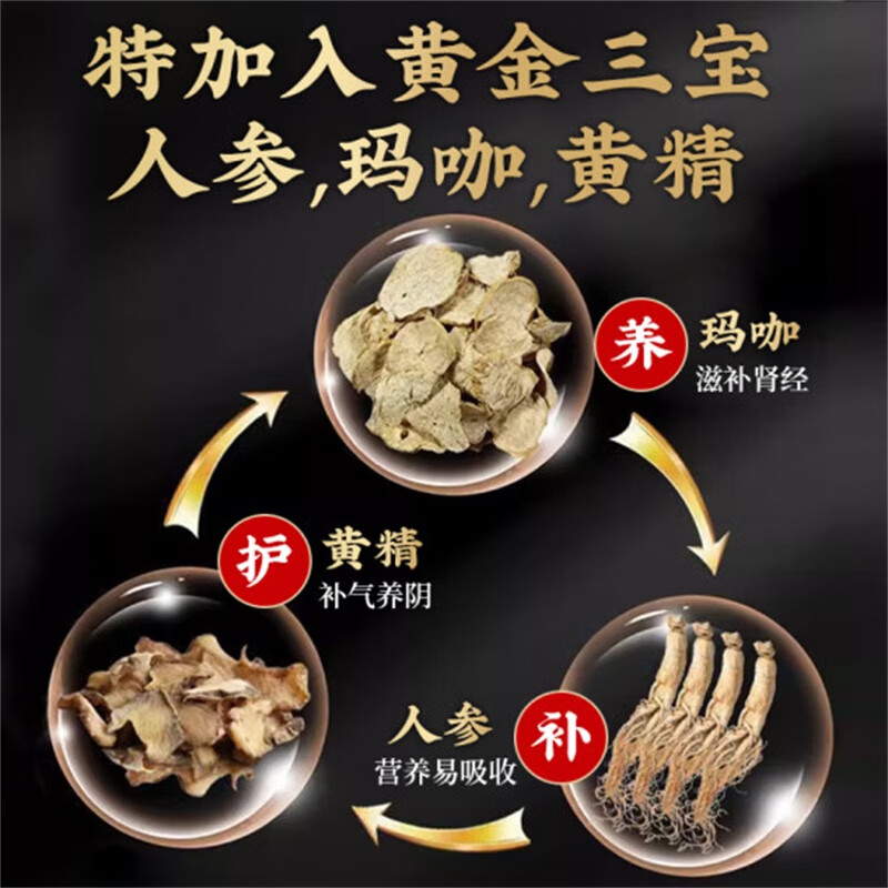 Jingshuo ginseng, wolfberry, mulberry, kidney and yang nourishing tea, nine treasures and eight treasures tea, men's long-lasting kidney nourishing tea