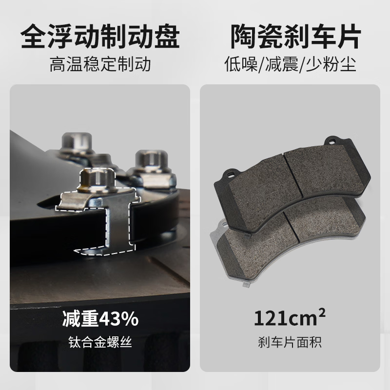 TEI brake caliper modified front wheel SR8 eight-piston split forged street high-performance car brake upgrade kit SR8 with 420 disc (suitable for 21-inch wheels) and a pair of high-carbon alloy discs