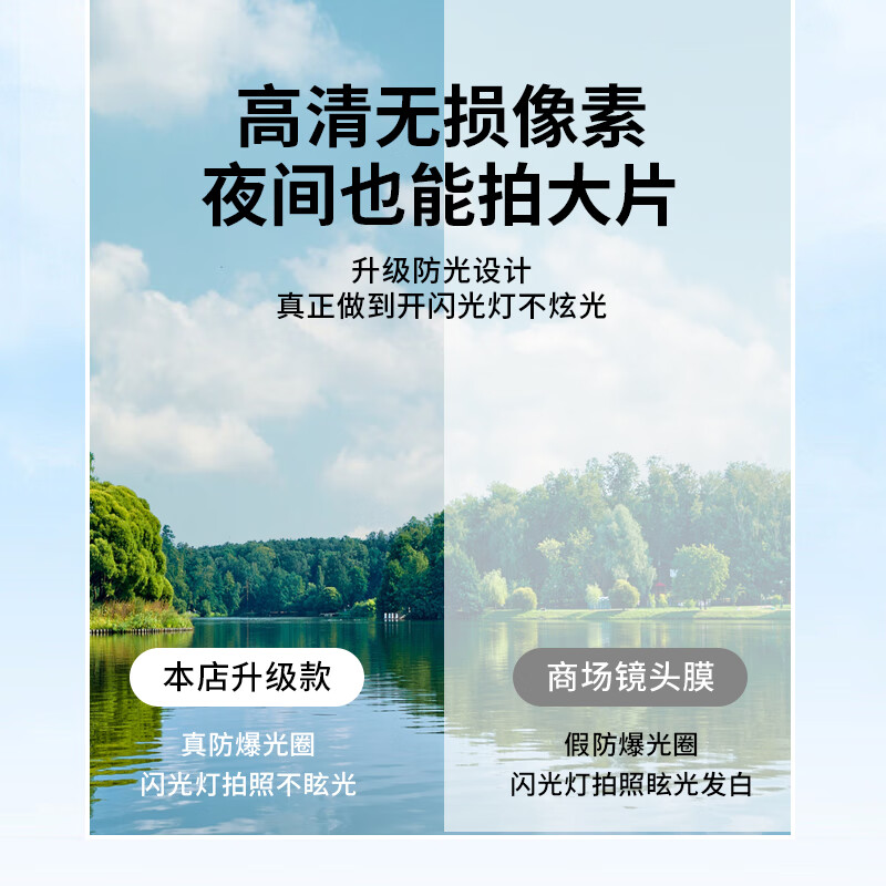 Langling 2 pieces suitable for Huawei mate80/80pro lens film mate80Pro rear camera lens protective film HD glass anti-scratch and wear-resistant non-destructive photography