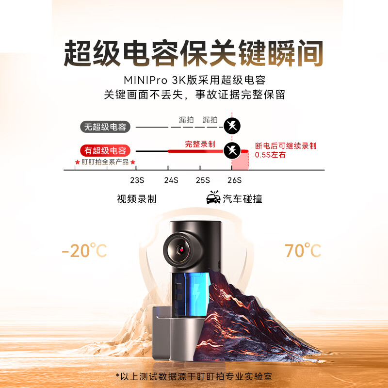 Dandaipai driving recorder MINI Pro 3K ultra-clear night vision, super capacitor, F1.55 aperture, 360-degree rotation, standard +64G card, car charging and charging version