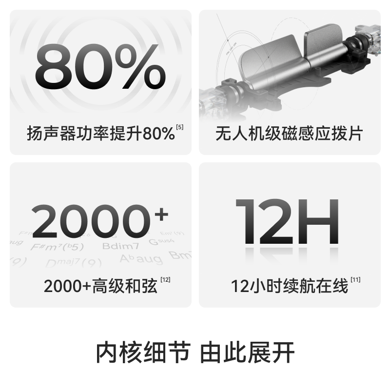 LIBERLIVE C2 Stringless Guitar Smart Electronic Guitar Smart Beginner Automatic Guitar New Year Gift Gravity Black