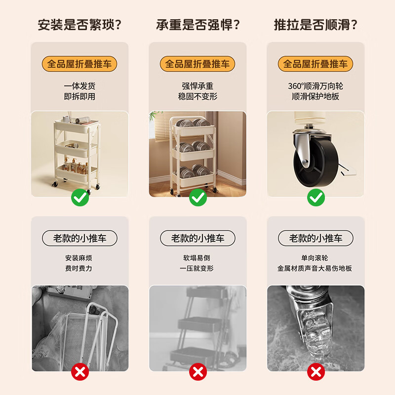 Quanpinwu kitchen rack floor-standing mobile trolley foldable snack rack multi-layer storage rack installation-free storage 4W