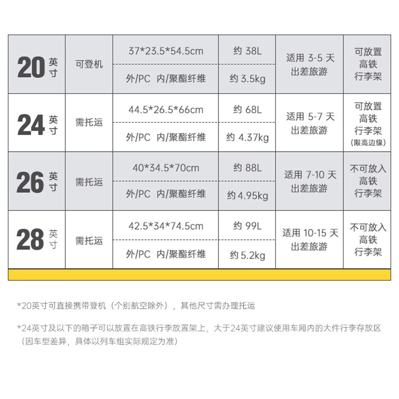 Horizon 8 (LEVEL8) Luggage Password Trolley Case Women's and Men's Checked Travel PC Case 28-inch Large Capacity Traveler Series Black