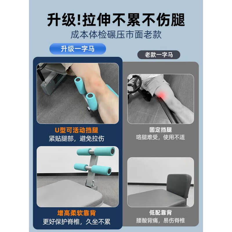 MIKING Wu Xin's same style horse trainer, leg stretcher, hip opening tool, ligament stretching split 2023 new upgrade Wu Xin's same style - soft