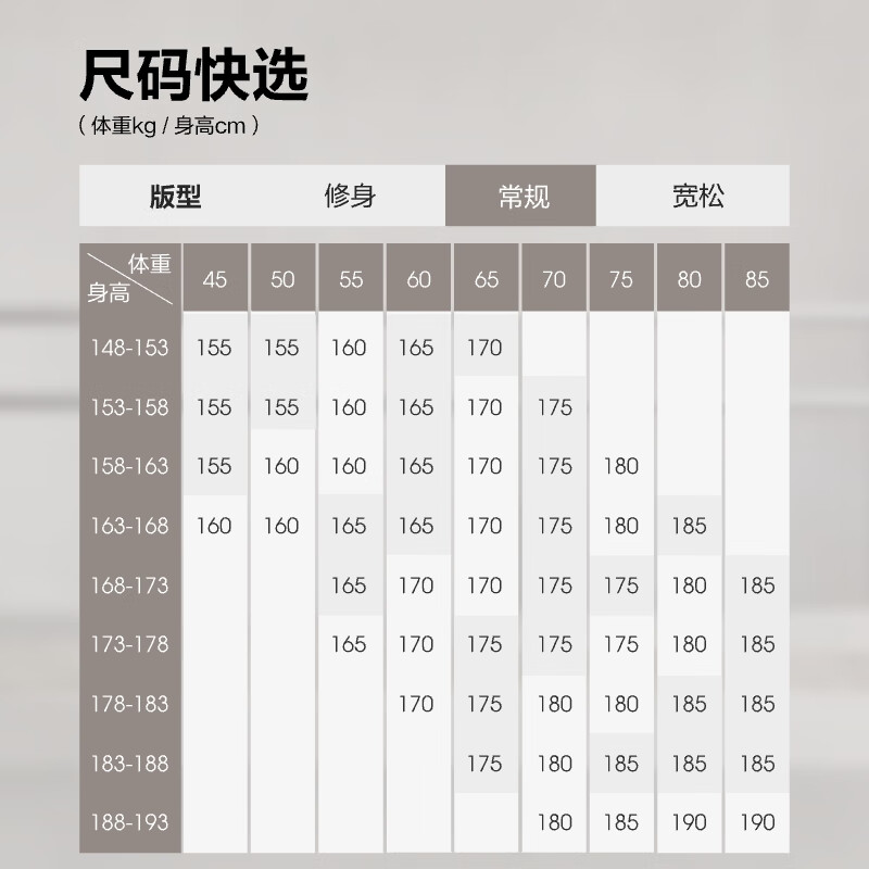 BOSIDENG New Year's Co-branded 25 new down jackets for men and women in shopping malls, sports short student jackets, rock ridge dark gray snow mountain 9EM2 2XL 180/100A, weight about 140-155 catties