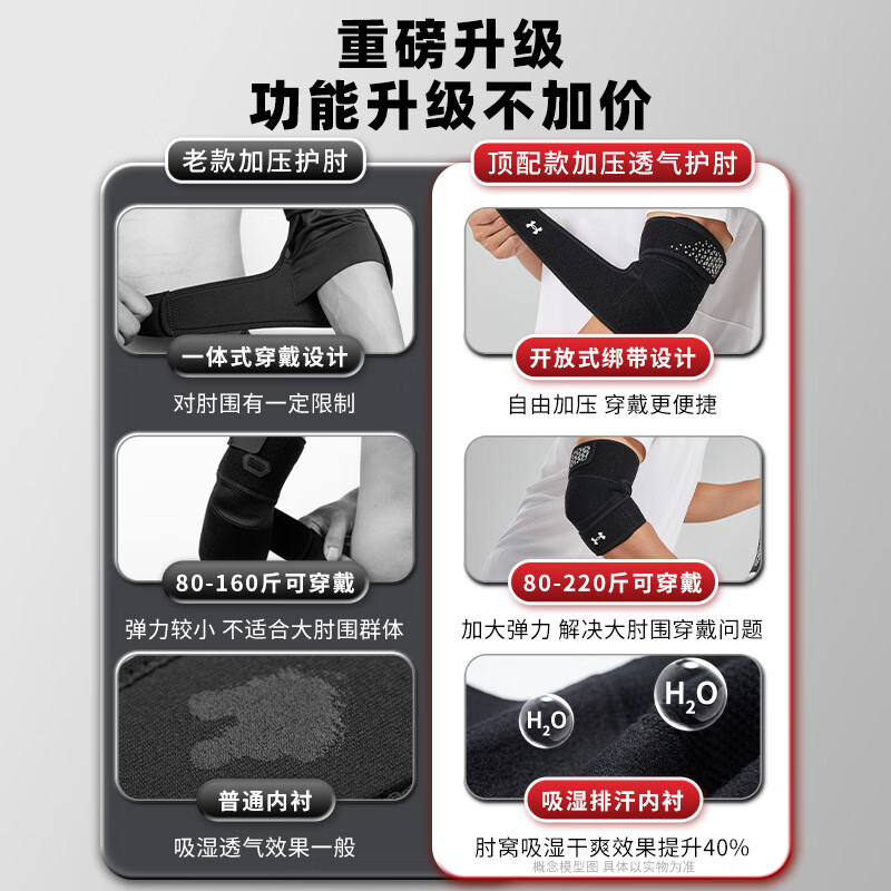 Under Armor Elbow Joint Protective Cover Tennis Elbow Warming Sheath Fitness Sports Protective Gear Bench Press Pressurized Blue Badminton Volleyball Arm Guard