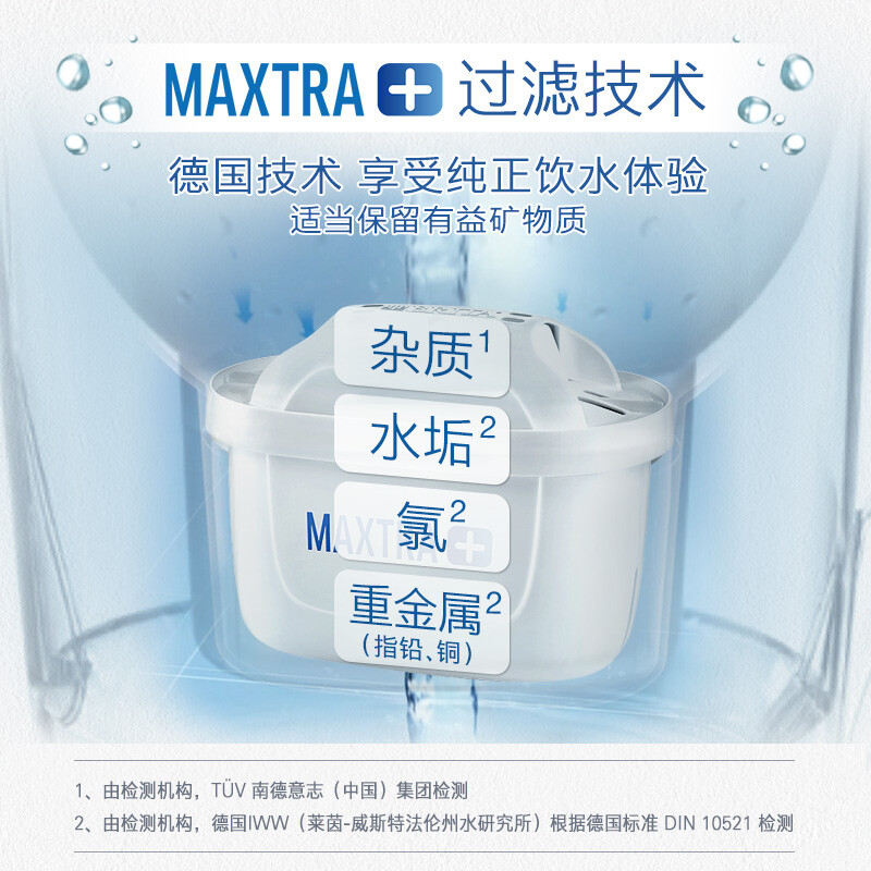 BRITA household water filter kettle, water kettle filter element, Maxtra multi-effect filter element, 6 pieces