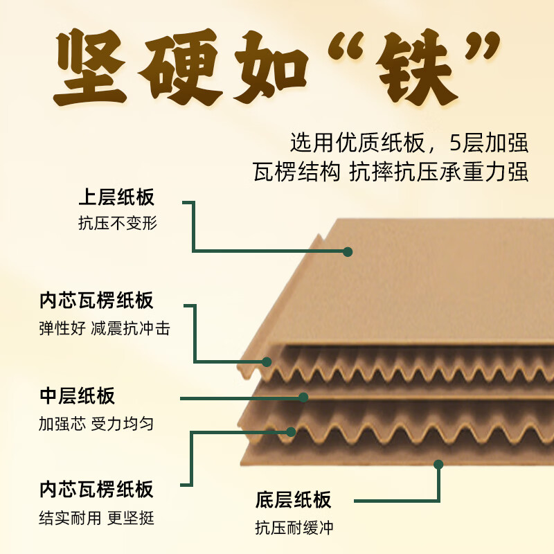 Neisenchi Moving Carton Thickened Extra Large Carton Express Packing Box Storage Box Organizing Box Packing Carton Box 60*40*50cm/10 pieces/pack NBB-Z22