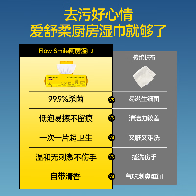 AISHUROU FlowSmile kitchen wipes 85 pumps * 3 pack kitchen grease removal paper lazy rag oil-absorbing paper towels