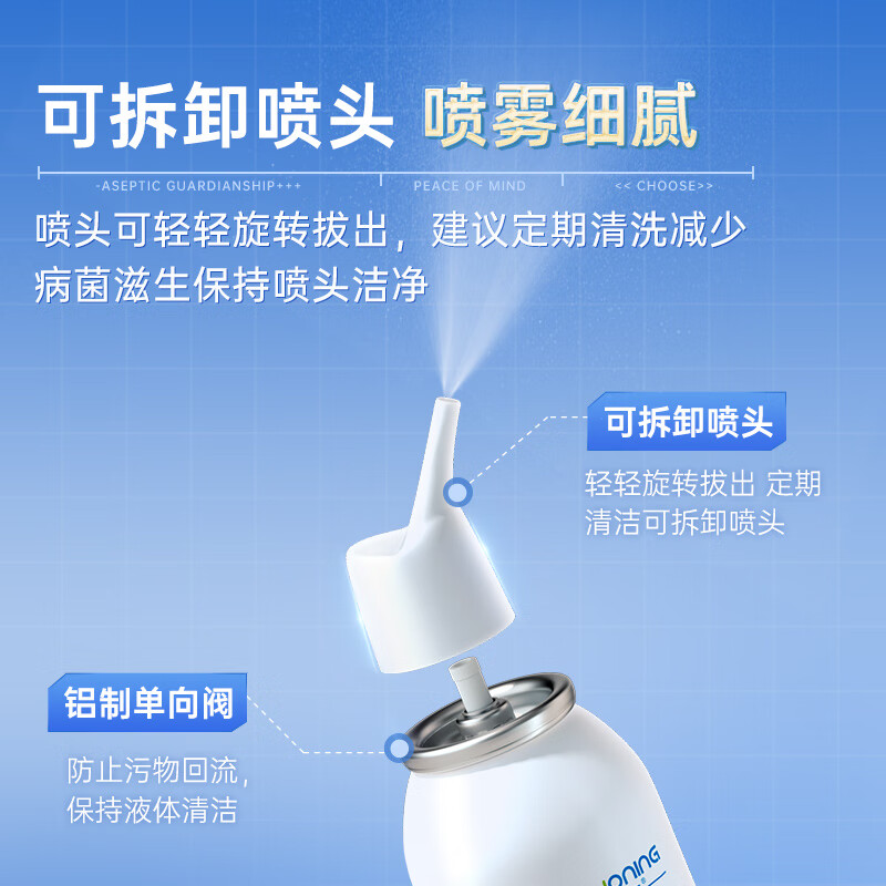 Benonin Sea Salt Nasal Spray Allergic Rhinitis Spray Adult Saline Nasal Irrigator 120ml*3