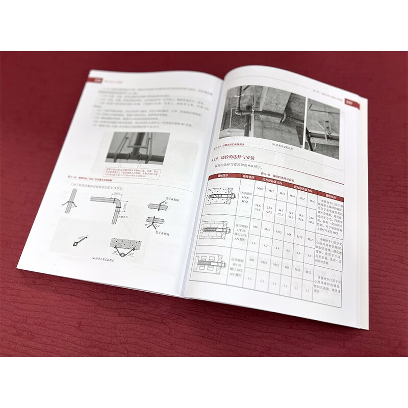 Fire protection engineering from entry to proficiency