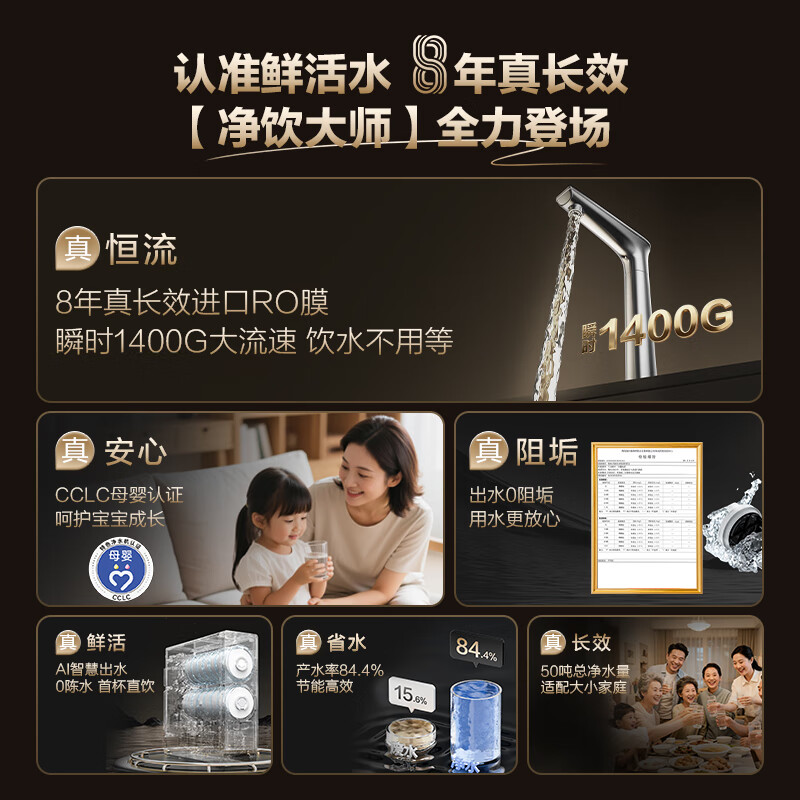 Haier household water purifier fresh water promax 8 years long-lasting 1200G purifier R889 kitchen dedicated under-counter reverse osmosis filter maternal and infant direct drinking tap water