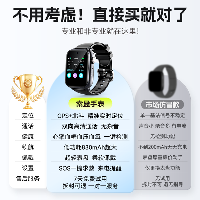 Suoying positioning anti-lost elderly phone watch measuring blood sugar blood pressure heart rate monitoring smart healthy blood oxygen running sports bracelet GPS Beidou positioning tracker anti-lost