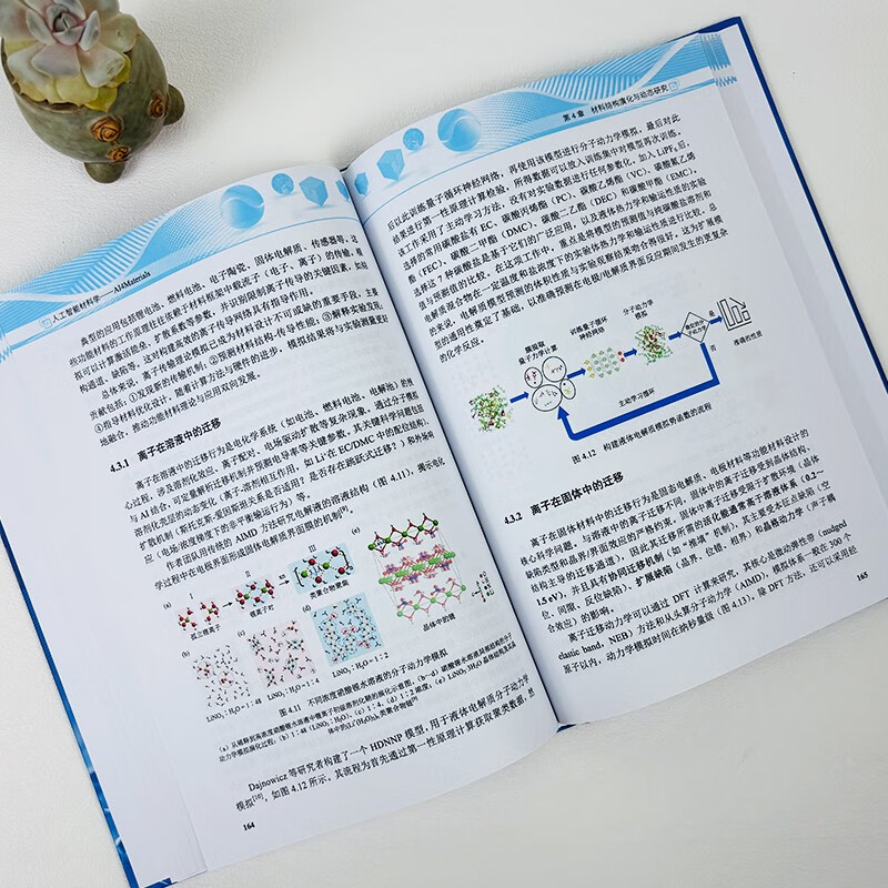 Artificial Intelligence Materials Science AI4Materials