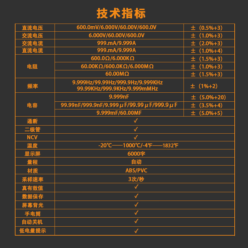 ZOYI Electrical Measurement (ZOYI) ZOYI S6+ high-precision automatic identification multimeter full-block anti-burn multimeter electrician