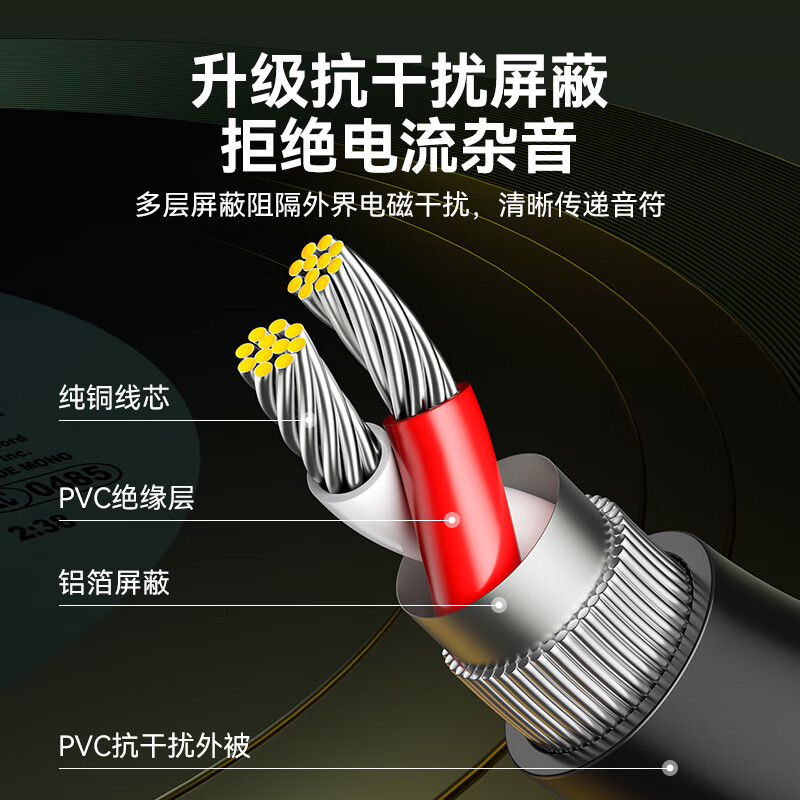 Shanze 3.5mm to double lotus head audio cable one-half red and white 2RCA connecting cable mobile phone computer TV connection audio box amplifier conversion cable 2 meters YPR-20