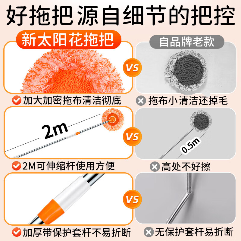 Unicon sunflower telescopic mop household one-mop, hand-wash-free 2025 new ceiling-wiping sunflower cleaning artifact