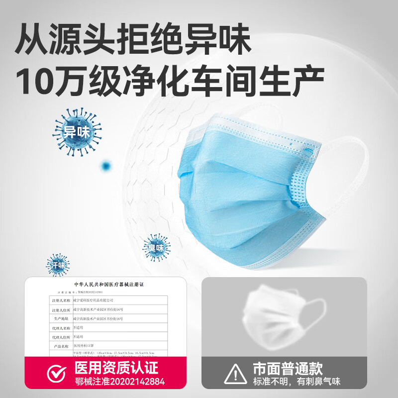Yimaide masks are individually packaged, one bag, medical surgical sterilization grade, winter disposable, adult blue, ear-less