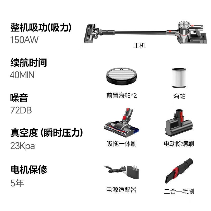 Puppy vacuum cleaner, household suction and mopping all-in-one wireless handheld green light dust display, large suction dry moisture mop, pet cat hair and dog hair carpet cleaning, one-click dust scraping S006