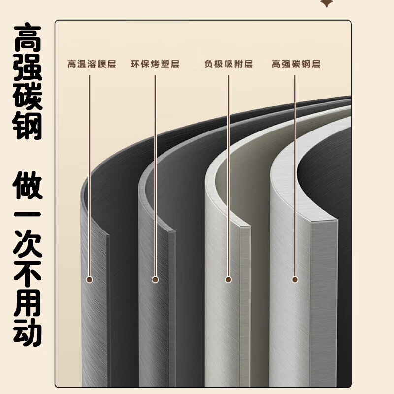 Wang Xinghe Yue water heater shielding cover gas pipe decorative cover punch-free wall-mounted furnace hole plate storage rack ugly cover plate cover Nordic white length 35 height 30 depth 20 free (4+8 hooks)