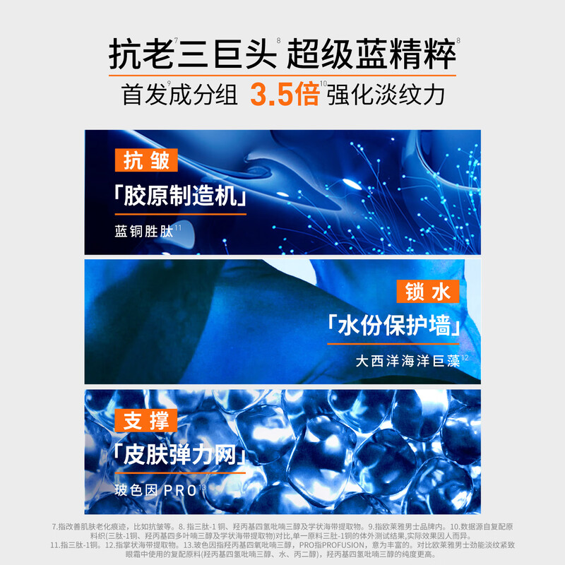 L'Oreal men's spokesperson's same youthful muscle source cleansing water emulsion cream lightening family anti-wrinkle firming skin care products