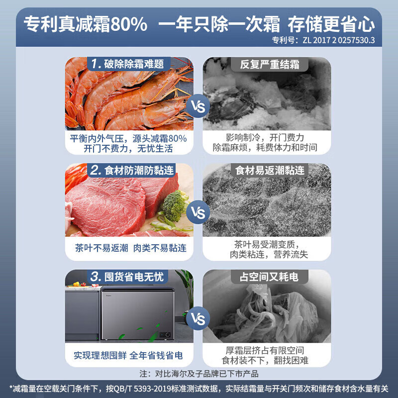 Haier Sapphire 226-liter single-temperature freezer household small large capacity -35 degrees ultra-low temperature no need for frequent defrosting freezing/refrigeration refrigerator BC/BD-226GHPCZ national subsidy