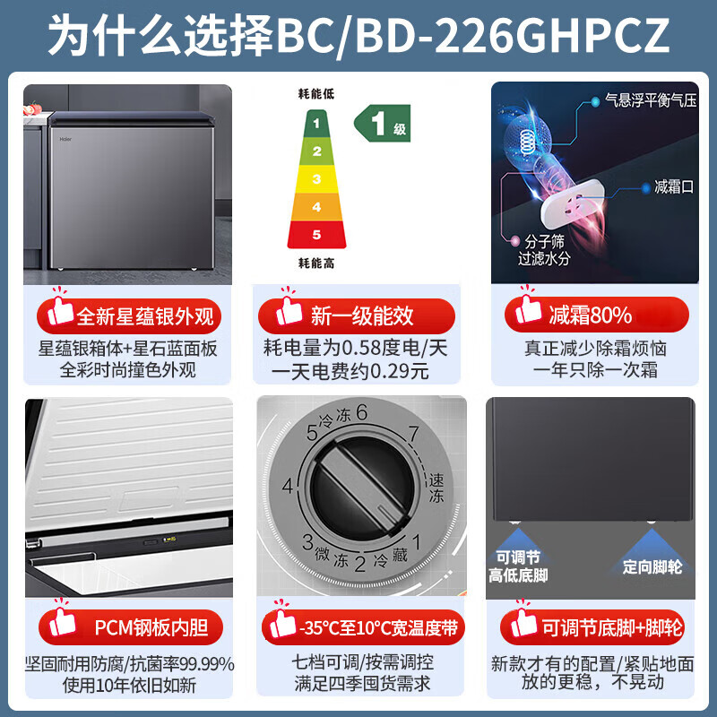 Haier Sapphire 226-liter single-temperature freezer household small large capacity -35 degrees ultra-low temperature no need for frequent defrosting freezing/refrigeration refrigerator BC/BD-226GHPCZ national subsidy