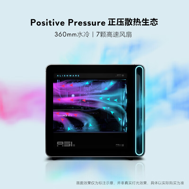 Alienware Aurora Area51 Starship ACT1250 ACT2250 R17 R16 second-hand computer desktop Ultra9-285K 32 1T 5080 single host two-year joint warranty door-to-door service