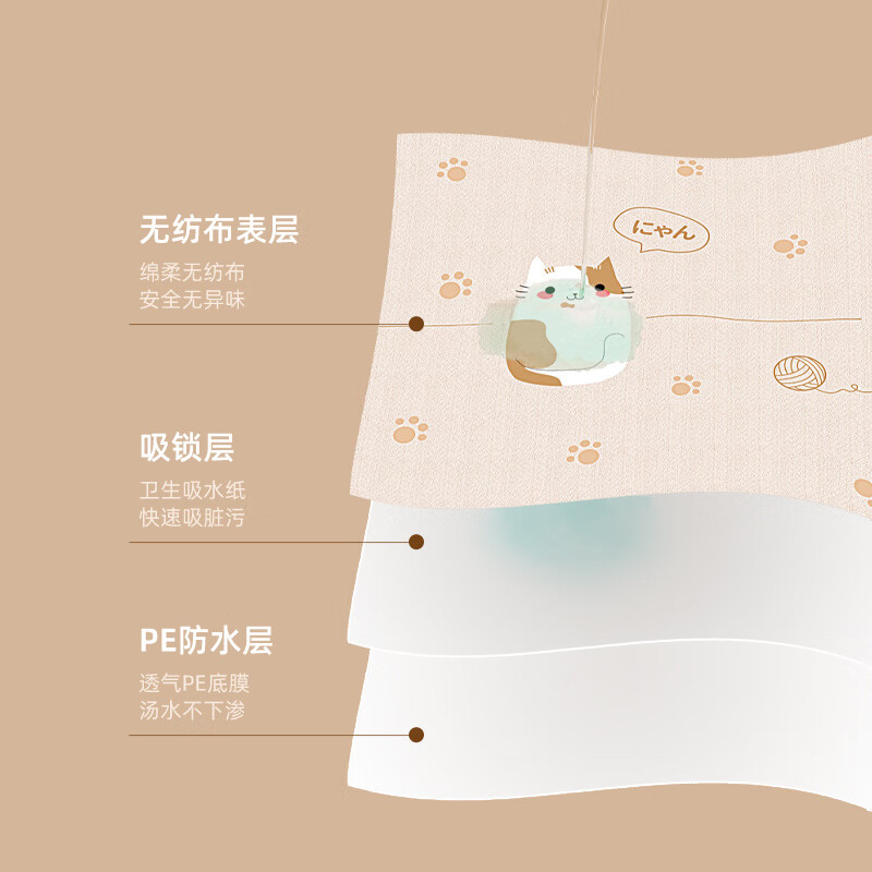 Shijanu baby oil-proof and waterproof placemats, portable and portable, 10-piece pack, water-absorbent and anti-seepage, disposable placemats 30*40cm