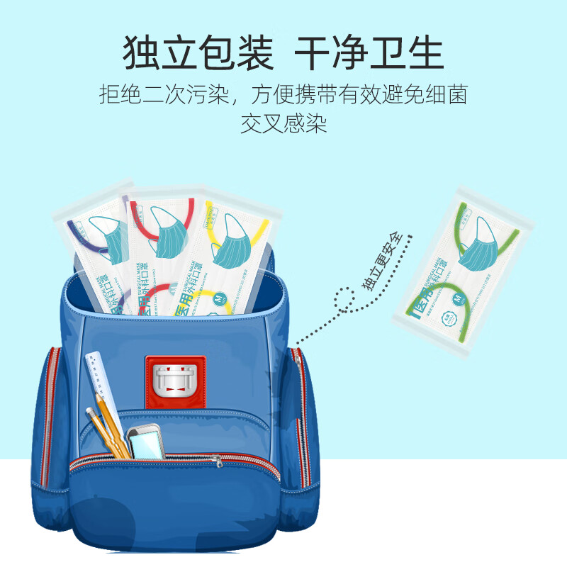 CHUYISHENG medical surgical mask suitable for children disposable fall and winter protective dust-proof individually packaged 50 colored ear straps