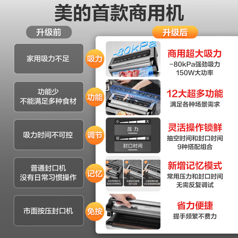 Midea large-scale commercial high-suction vacuum sealing machine vacuum packaging machine household food plastic sealing machine fully automatic vacuum machine dry and wet preservation packaging and sealing machine MJ-KFS200