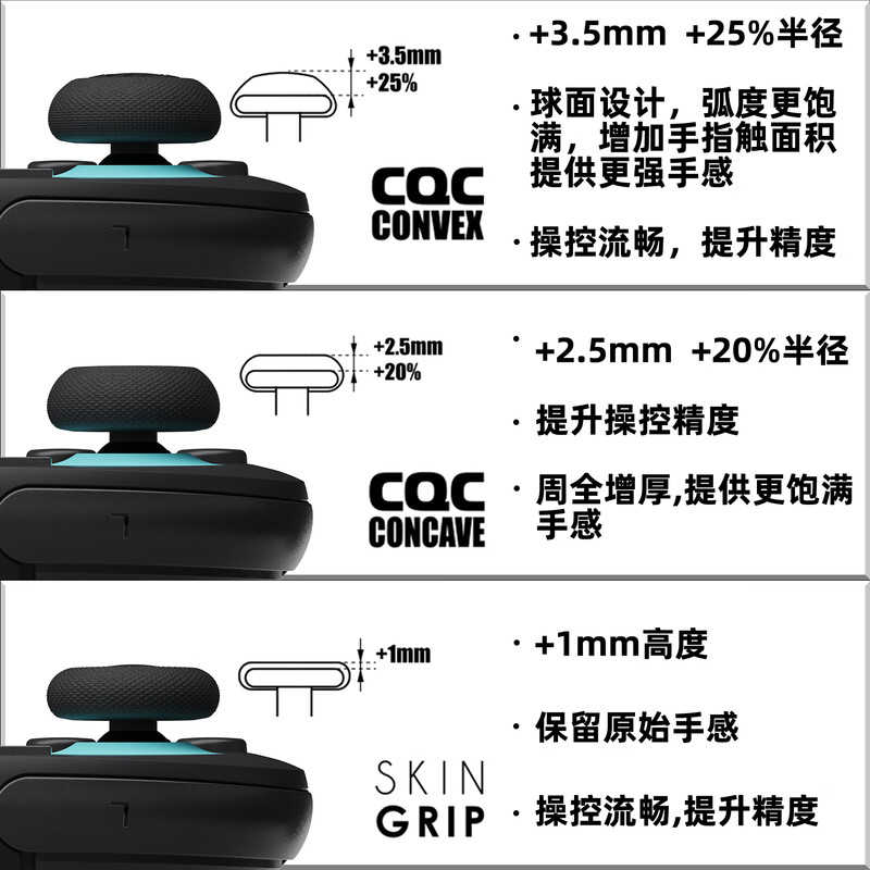 Skull & Co.Switch2 Joycon rocker cap, anti-slip and anti-sweat protection rocker, improve the feel, blue and red