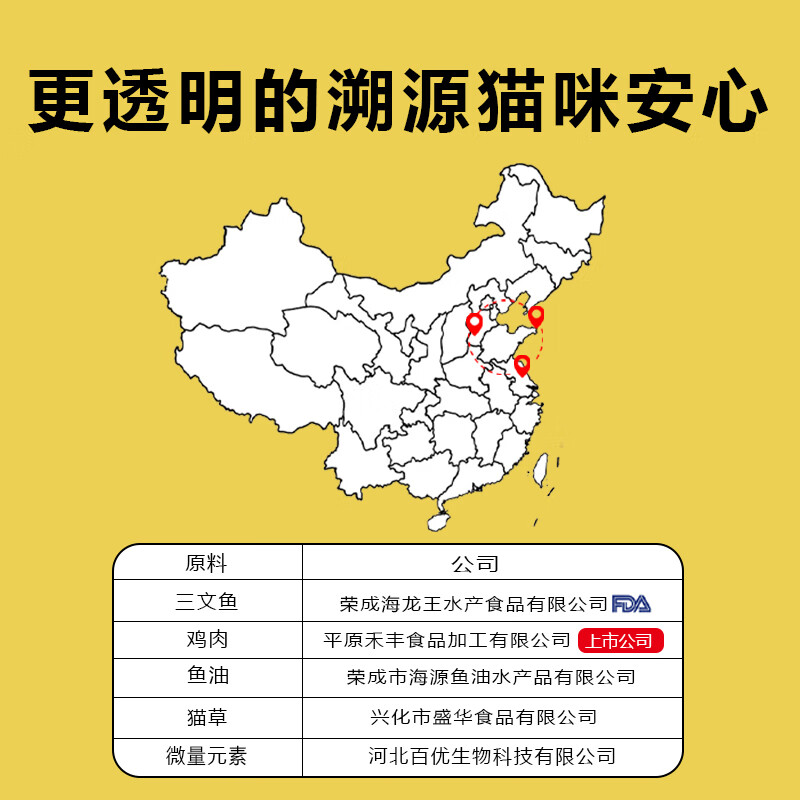 Pet Extraordinary Staple Food Cat Strips for Kittens, Cat Snacks for Adult Cats, Cat Grass, Goat Milk and Fish Oil, Cat Strips, Squab, Pigeon and Rabbit Meat, Multiple Flavors, Promotional Treatment, 12 Random Flavors, No Specified Flavors