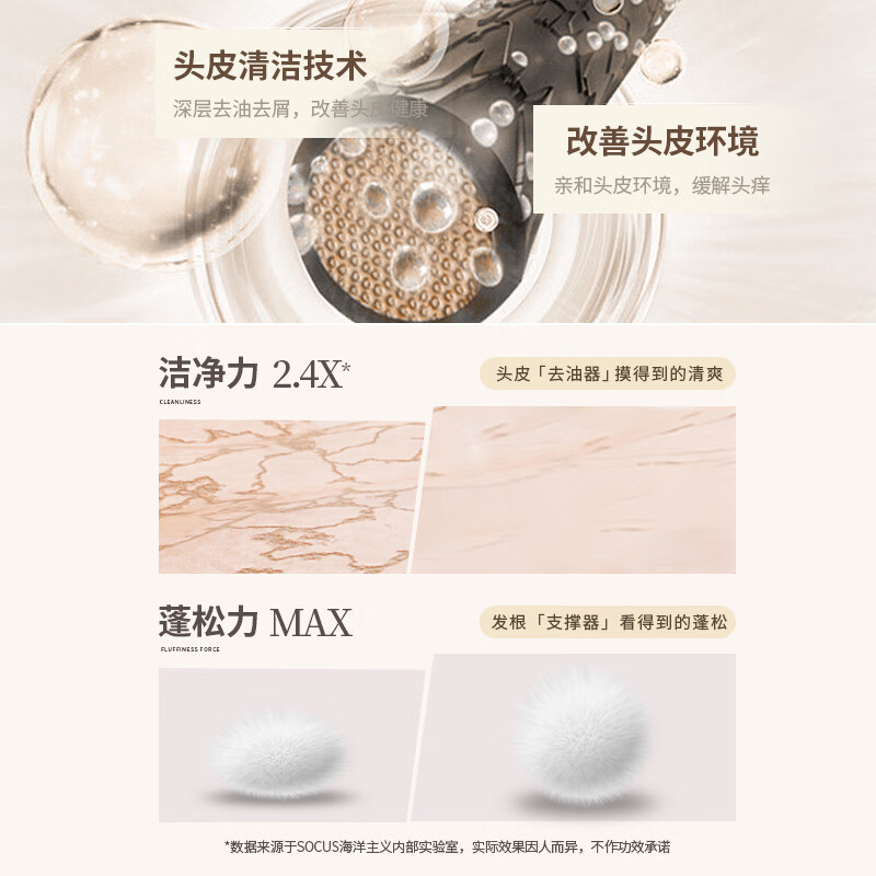 Oceanism SOCUS oil control anti-dandruff shampoo men and women anti-itch long-lasting fluffy long-lasting fragrance shampoo official authentic 800ml