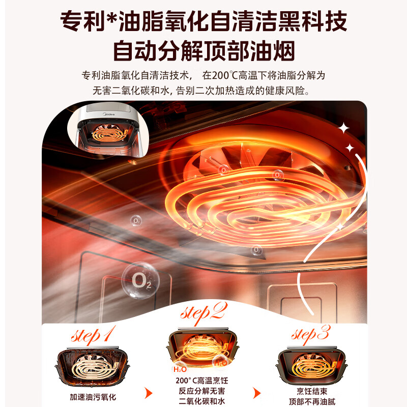 Midea New Fengyan Baked Air Fryer 0 Fluorine Coating 2025 New Dual Heat Source No Turning Household Dual Large View Window Air Fryer Steaming and Grilling Integrated 6.5L KZC6521
