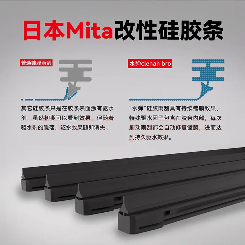 Water-Elastic Coated CleanBro Wipers Bluebird Sylphy Tiida Teana Qijun Qashqai Loulan Jinke Tuda Wipers One Pair of Front Wipers (2 Pieces) Remarks Model