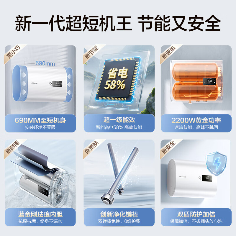 Wanhe Energy Saving Star A3E 60 liters double bile flat barrel 2200W fast heating first class energy efficiency energy saving no replacement magnesium rod small size household water storage electric water heater national subsidy 20%