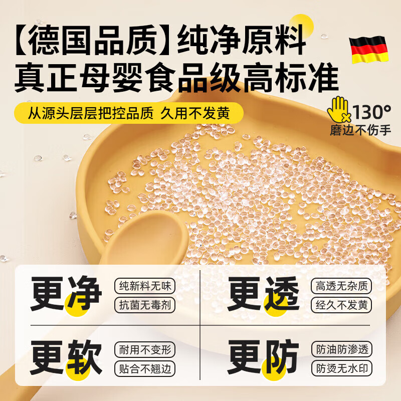 Jiayi Food Grade Table Mat Tablecloth Dining Table Waterproof and Oilproof PVC Transparent Table Mat Soft Glass Coffee Table Desktop Protective Mat Transparent 1.8 Food Grade Anti-Yellowing - Thickness 0.9mm Free Custom Size Contact Customer Service Before Buying