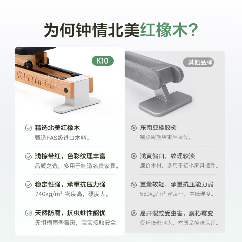 MOKFITNESS official direct sales MOK K10 magnetic resistance rowing machine home smart silent folding fitness equipment 57kg super resistance