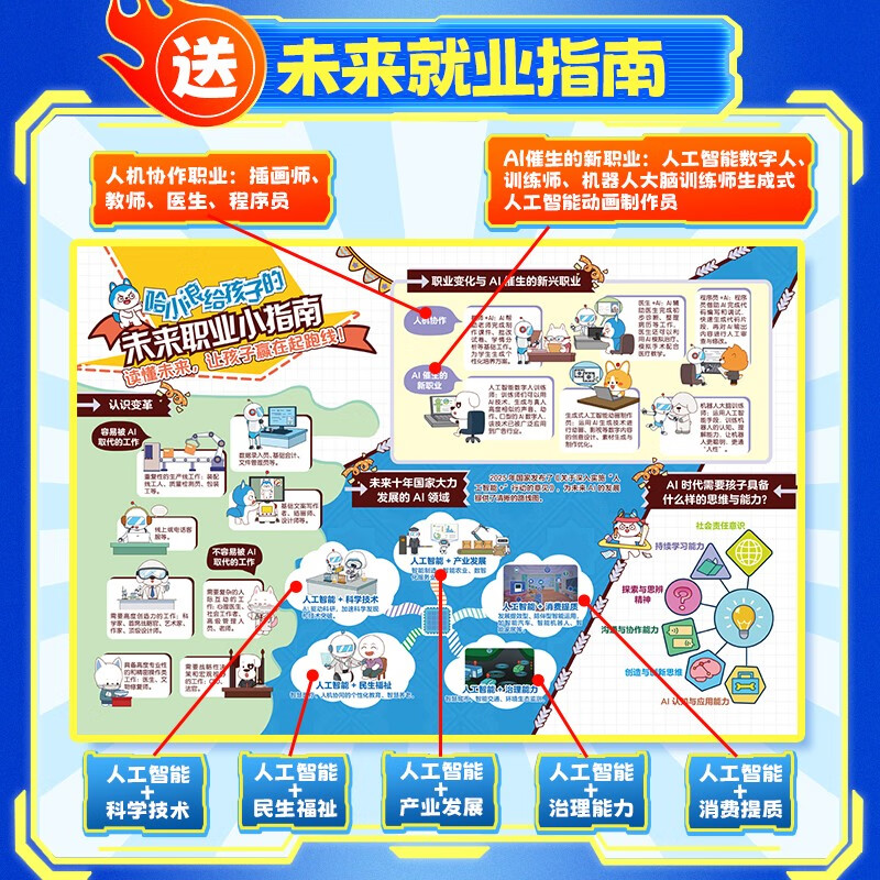 Ha Xiaolang’s new book comes with AI Career Guide, Ha Xiaolang’s 100 Questions and Answers, AI New Technology Primary School Students’ Extracurricular Reading Popular Science Encyclopedia, AI New Technology Enlightenment Class, Secrets of Artificial Intelligence, Children’s Popular Science Artificial Intelligence Enlightenment Book Collection