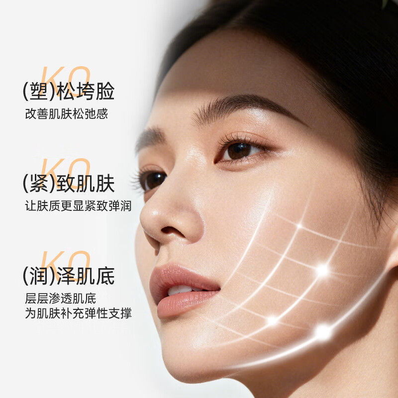 Youlai official flagship authentic luxury pet lotion set anti-wrinkle firming skin care products hydrating moisturizing cosmetics New Year gift