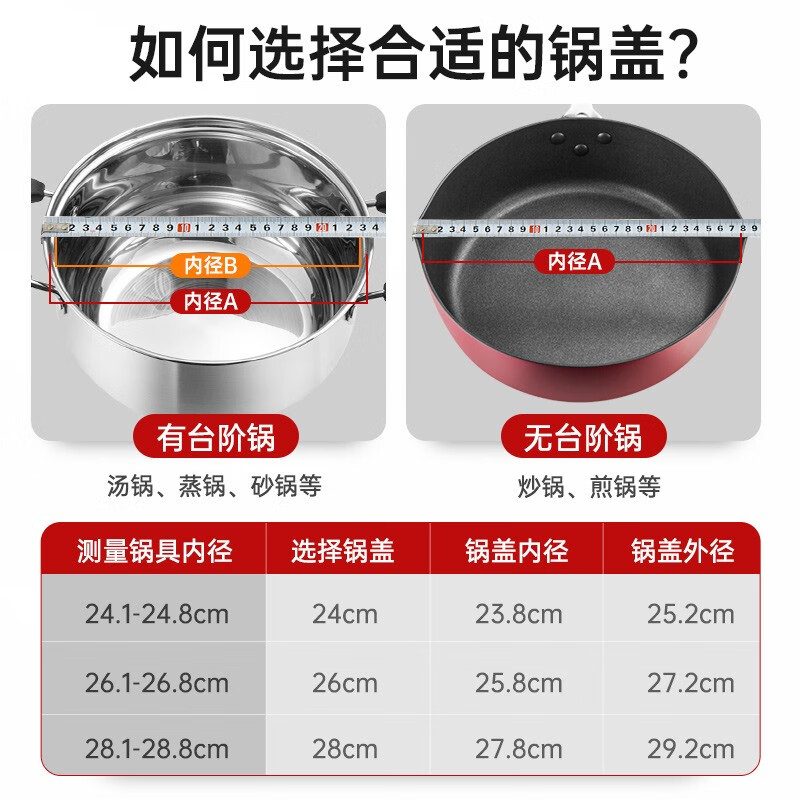 Cooking King Pot Lid Standable Visible Glass Lid 304 Stainless Steel Edged Frying Pan Wok Hot Pot Steamer Explosion-proof Lid Stainless Steel G-shaped Glass Lid (can be upright) 30CM