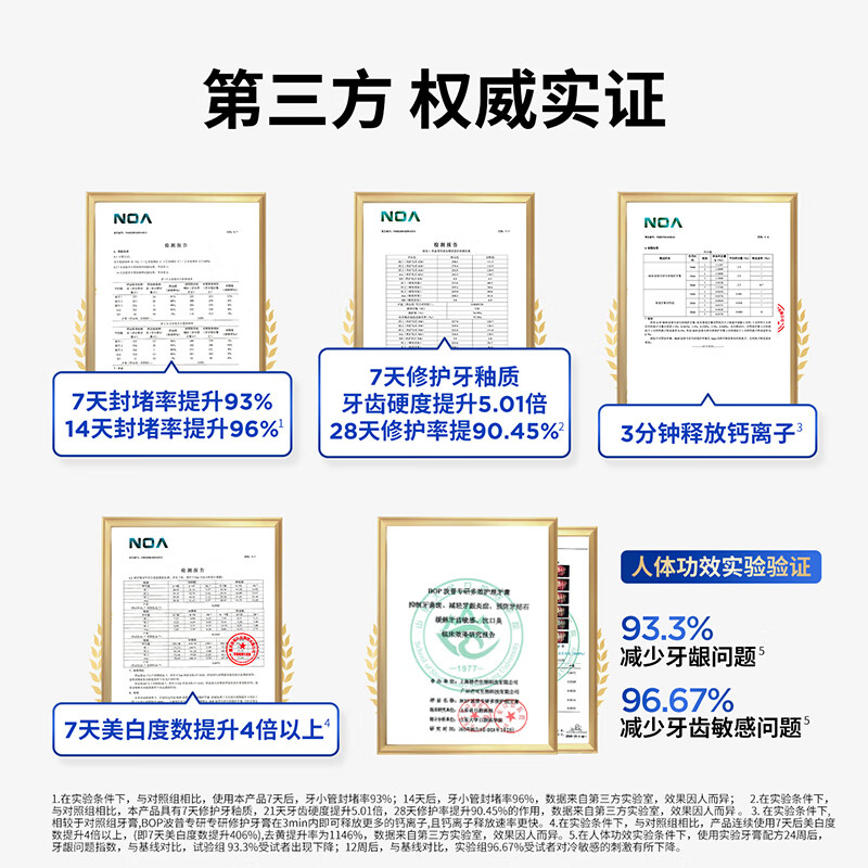 Bop Specialized (bop) Dilireba's same style enamel repair toothpaste cleans teeth and anti-sensitivity hydroxyapatite 100g 5 pieces