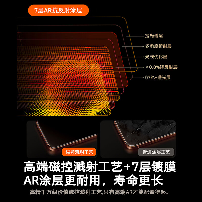 Tulas AR anti-reflective + 3D large arc edge iphone17promax tempered film Apple 17promax mobile phone film anti-fingerprint full screen coverage high-definition dust-free warehouse film