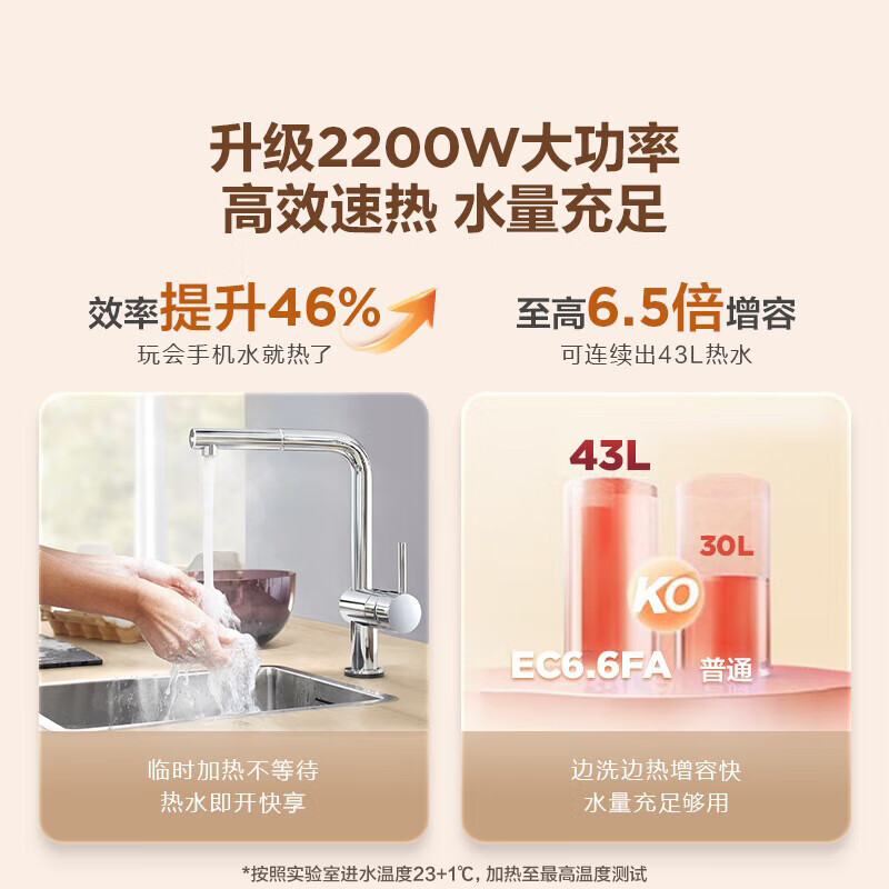 Haier's nationally subsidized Xiaochubao electric water heater 6.6 liters EC6.6FA first-level energy efficiency JD.com self-operated 2200W fast heating small storage-type hot water heater for home kitchens